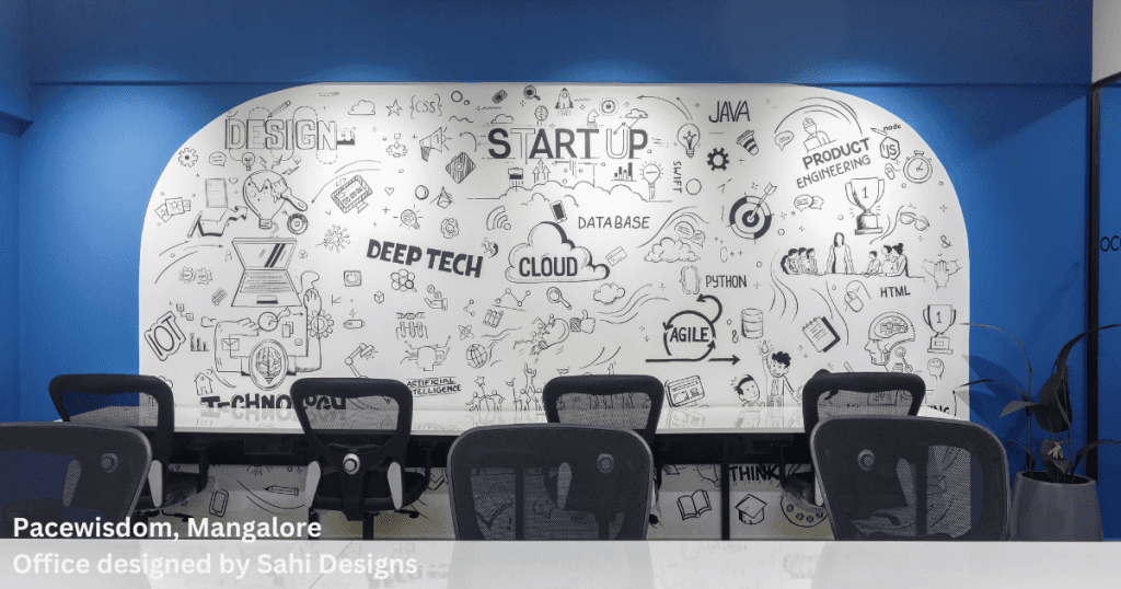 Why Office Branding Matters Creating an Inspiring Workspace Through Interior Design